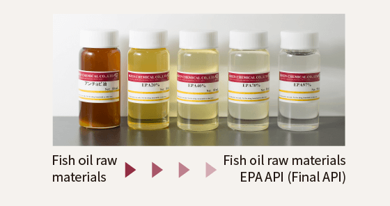 画像：原料魚油からEPA原薬になるまでの加工過程